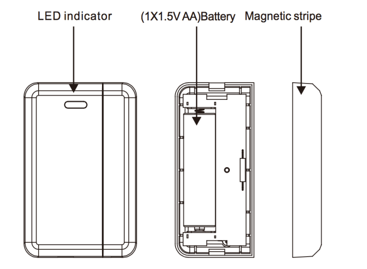 SadoTech StarPoint LD Wireless Doorbell 2