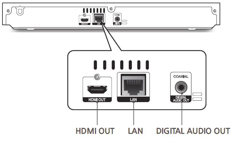 Samsung BD-H5900 3D Blu-ray DVD Disc Player User Manual-2
