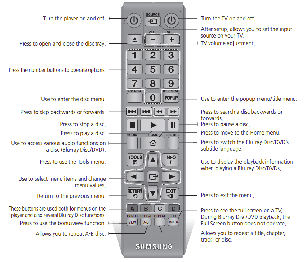 Samsung BD-H5900 3D Blu-ray DVD Disc Player User Manual-3