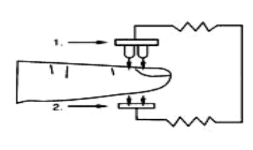 SantaMedical SM 210 Fingertip Pulse Oximeter 1