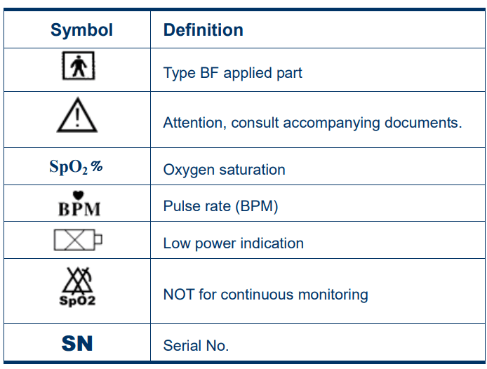 SantaMedical SM 210 Fingertip Pulse Oximeter 4