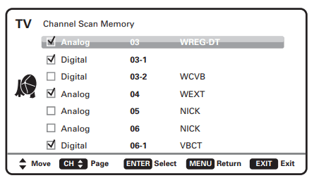 Sanyo FVM3982 1080p HDTV LCD Owners Manual Sanyo FVM3982 1080p HDTV LCD 11