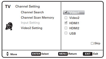 Sanyo FVM3982 1080p HDTV LCD Owners Manual Sanyo FVM3982 1080p HDTV LCD 12