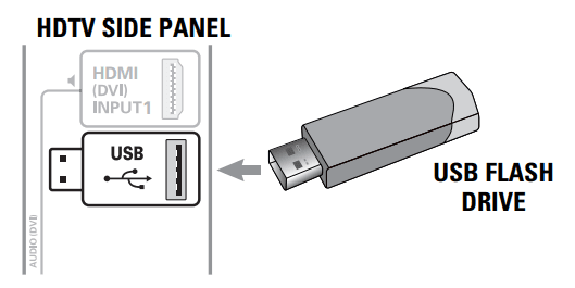 Sanyo FVM3982 1080p HDTV LCD Owners Manual Sanyo FVM3982 1080p HDTV LCD 17