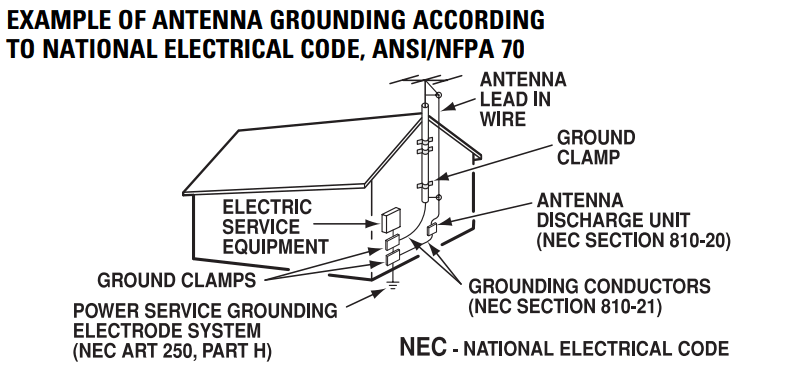 Sanyo FVM3982 1080p HDTV LCD 2