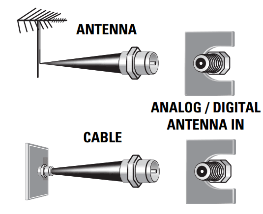Sanyo FVM3982 1080p HDTV LCD Owners Manual Sanyo FVM3982 1080p HDTV LCD 4
