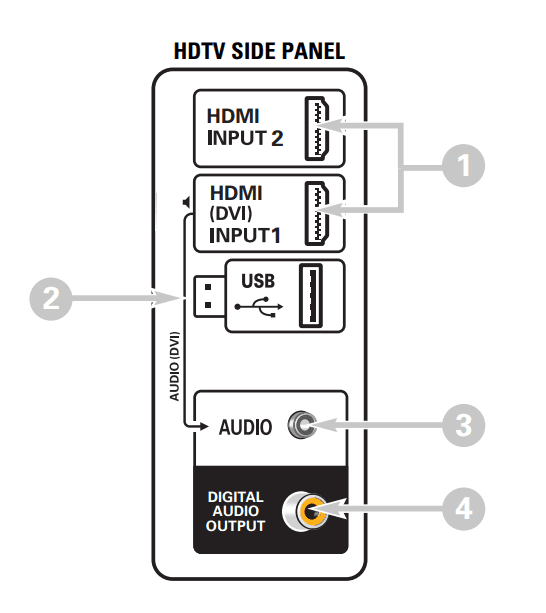 Sanyo FVM3982 1080p HDTV LCD Owners Manual Sanyo FVM3982 1080p HDTV LCD 6