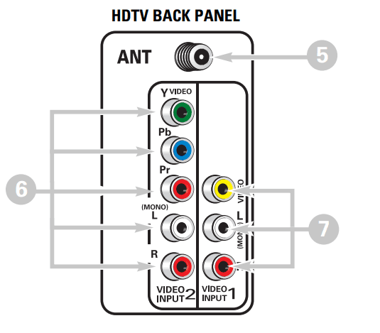 Sanyo FVM3982 1080p HDTV LCD Owners Manual Sanyo FVM3982 1080p HDTV LCD 6