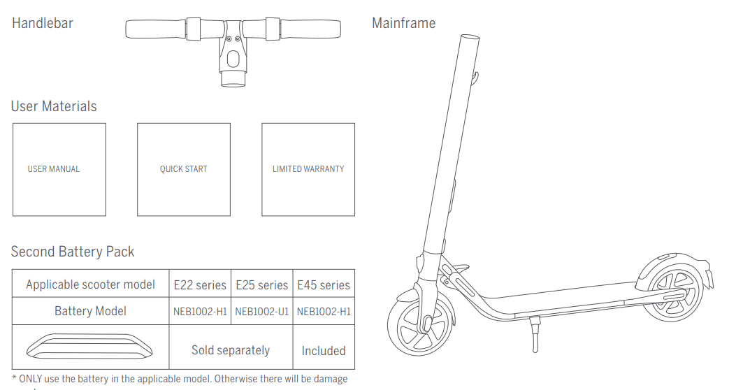Segway Ninebot E45D Electric KickScooter 1