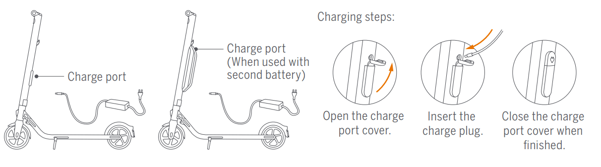 Segway Ninebot E45D Electric KickScooter 14