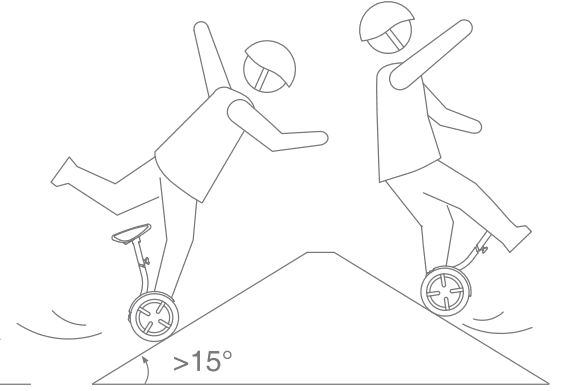 Segway Ninebot Minipro N3M320 Balancing Transporter 27