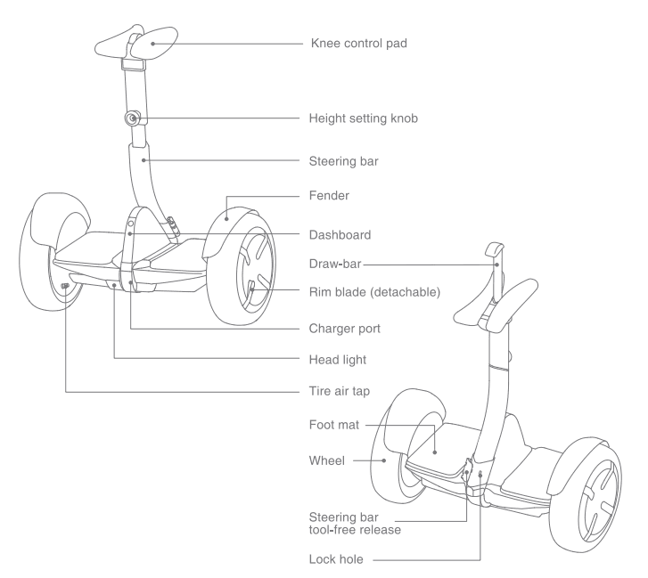 Segway Ninebot Minipro N3M320 Balancing Transporter 3