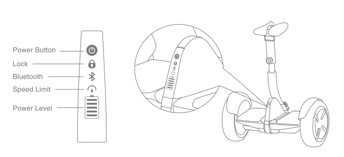 Segway Ninebot Minipro N3M320 Balancing Transporter 4