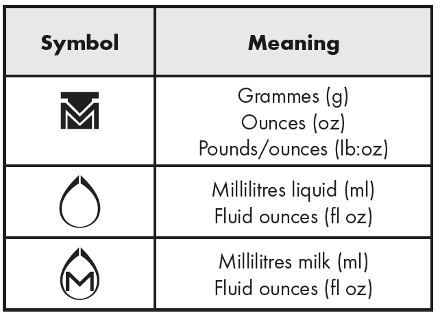 SilverCrest SKWG 5 A1 Kitchen Scale Operating 2