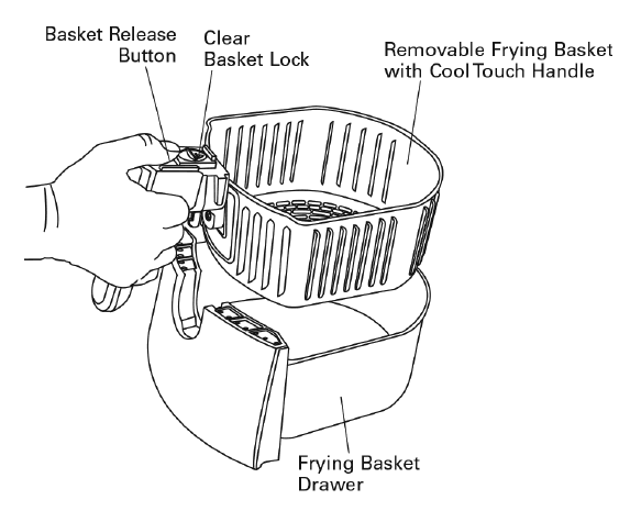 Simply Ming Air Fryer User Manual Simply Ming Air Fryer User Manual-2