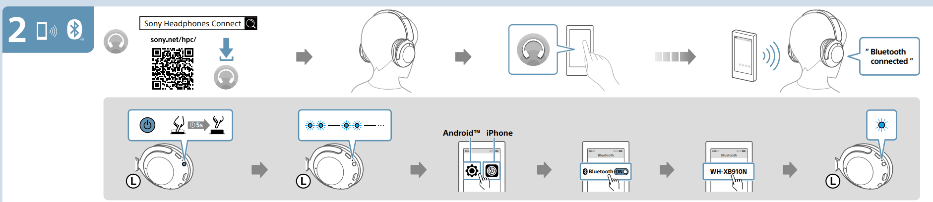 Sony WH-XB910N Headphones 2