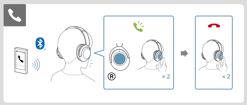 Sony WH-XB910N Headphones Quick Start Guide Sony WH-XB910N Headphones 6