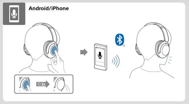 Sony WH-XB910N Headphones 7
