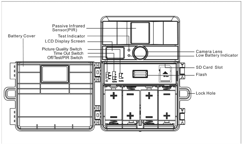 Stealth Cam Wildview STC-TGL1 Game Scouting Camera User Manual Stealth Cam Wildview STC-TGL1 Game Scouting Camera User Manual-3