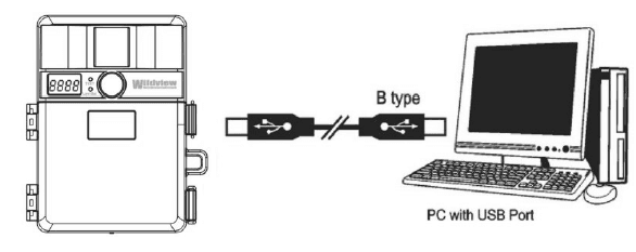 Stealth Cam Wildview STC-TGL1 Game Scouting Camera User Manual Stealth Cam Wildview STC-TGL1 Game Scouting Camera User Manual-6