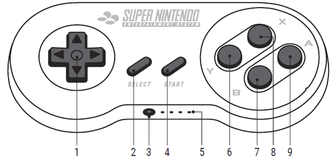 Super Nintendo Entertainment System Controller User Manual-2