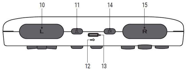 Super Nintendo Entertainment System Controller User Manual-3
