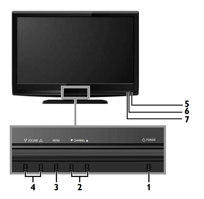 Sylvania LC320SL1 32-inch 720p LCD HDTV 17