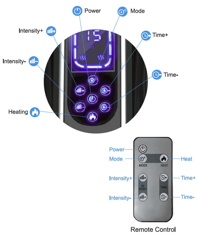 TISSCARE Shiatsu Foot and Calf Massager User Manual-3