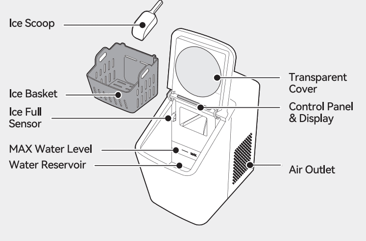 THEREYE ER-IM03 Countertop Self-Cleaning Nugget Ice Maker 1