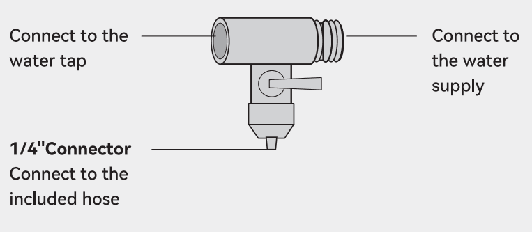 THEREYE ER-IM03 Countertop Self-Cleaning Nugget Ice Maker User Manual THEREYE ER-IM03 Countertop Self-Cleaning Nugget Ice Maker 5