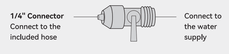 THEREYE ER-IM03 Countertop Self-Cleaning Nugget Ice Maker User Manual THEREYE ER-IM03 Countertop Self-Cleaning Nugget Ice Maker 7