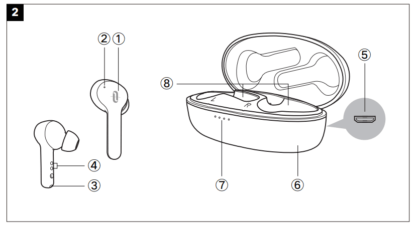 TaoTronics TT-BH053 SoundLiberty 53 Wireless Stereo Earbuds 2