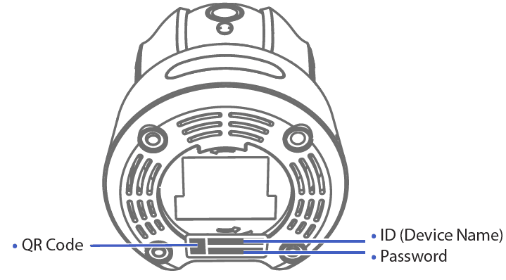 Tethys TT000074 Wireless Security Camera User Manual-3