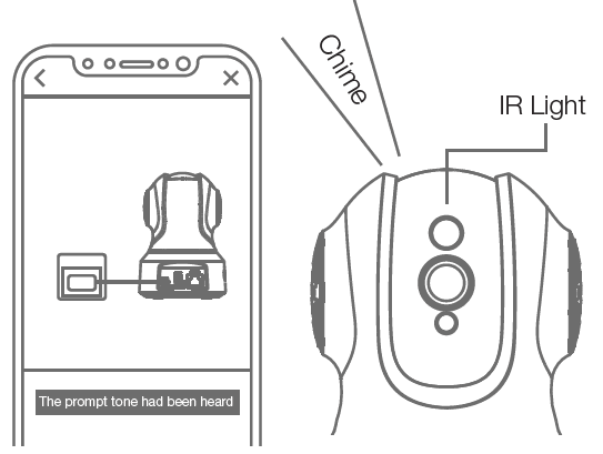 Tethys TT000074 Wireless Security Camera User Manual-7