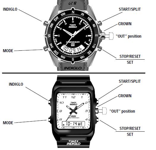 Timex INDIGLO Series Watch User Instructions Timex INDIGLO Series Watch User Instructions-1