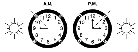 Timex INDIGLO Series Watch User Instructions Timex INDIGLO Series Watch User Instructions-9