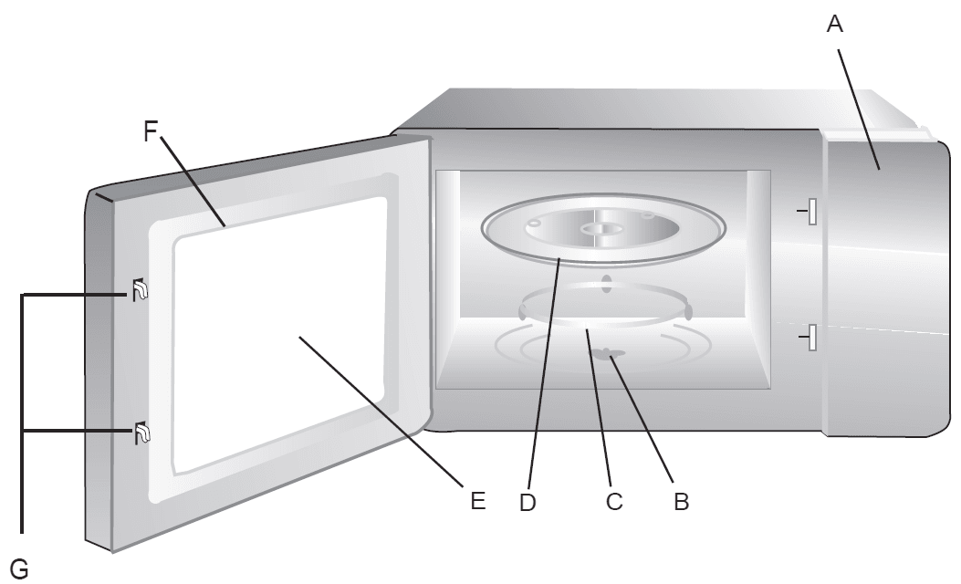 Toshiba EM925A5A-BS Microwave Oven Instructions Manual Toshiba EM925A5A-BS Microwave Oven-1