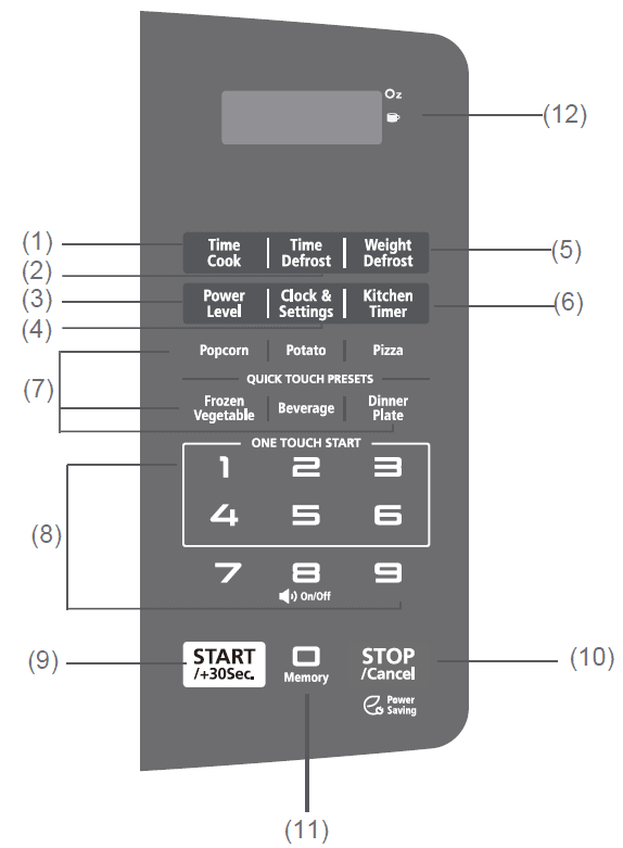Toshiba EM925A5A-BS Microwave Oven Instructions Manual Toshiba EM925A5A-BS Microwave Oven-2