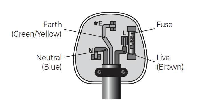 Tower T17100 Vortx Vizion 9L Dual Basket Air Fryer 2