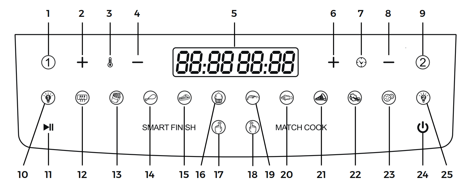 Tower T17100 Vortx Vizion 9L Dual Basket Air Fryer 3