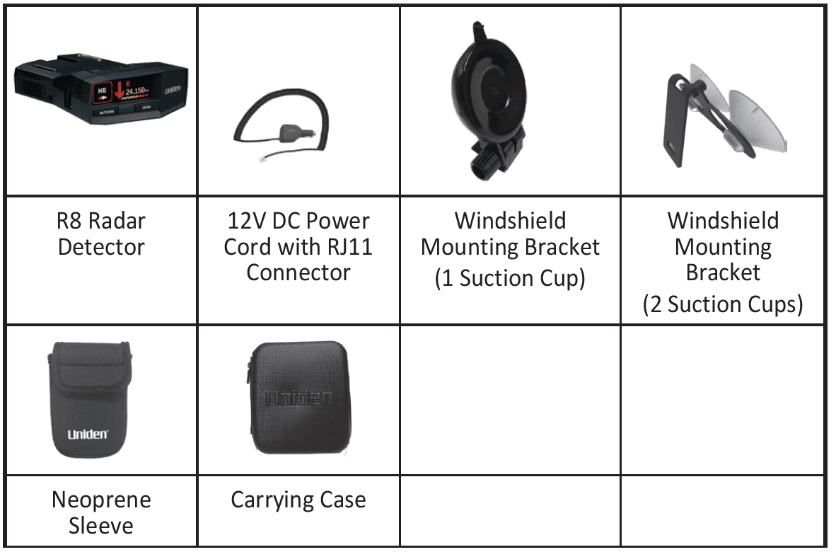 UNIDEN R8 Extreme Long-Range Radar Detector User Manual UNIDEN R8 Extreme Long-Range Radar Detector 1