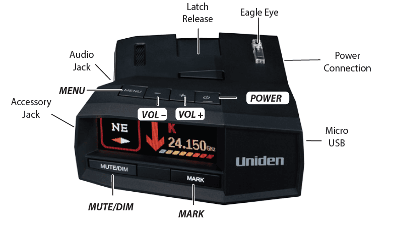 UNIDEN R8 Extreme Long-Range Radar Detector User Manual UNIDEN R8 Extreme Long-Range Radar Detector 2