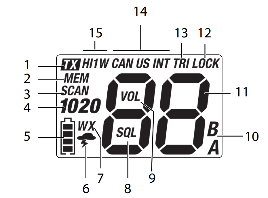 Uniden Atlantis 155 Marine VHF Radio 4