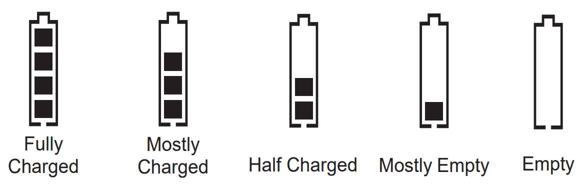 Uniden Atlantis 155 Marine VHF Radio 6