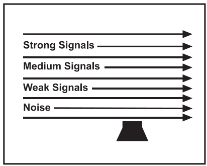 Uniden Atlantis 155 Marine VHF Radio 8