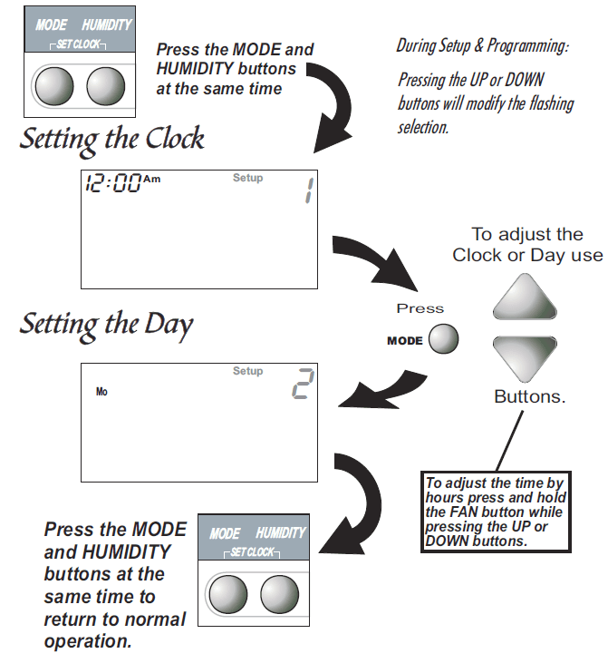 Venstar T2900 Slimline Commercial Digital Thermostat-1