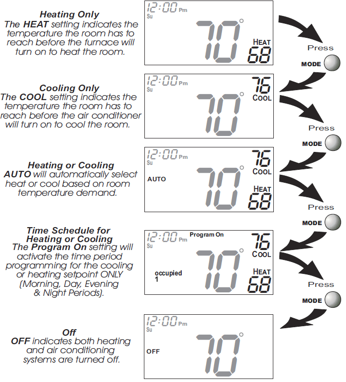 Venstar T2900 Slimline Commercial Digital Thermostat-3
