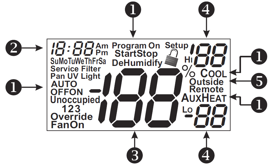 Venstar T2900 Slimline Commercial Digital Thermostat-7