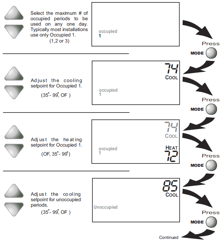 Venstar T2900 Slimline Commercial Digital Thermostat-8
