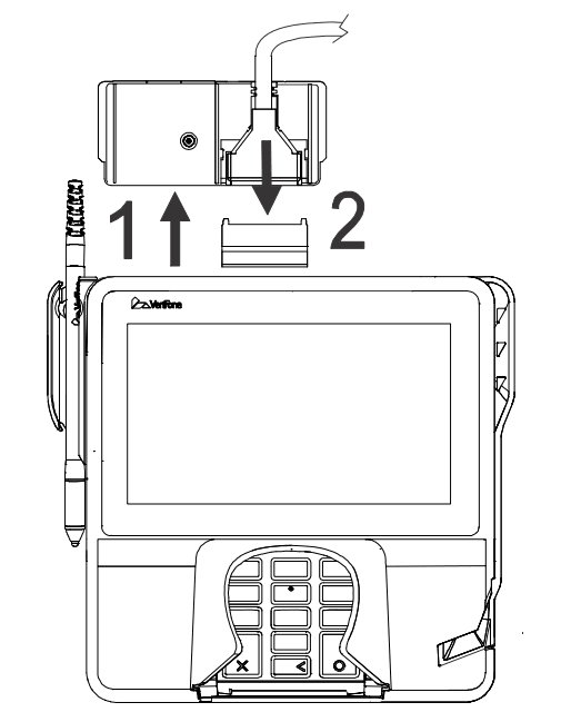 VeriFone MX915 Multi Lane Payment Terminal 5